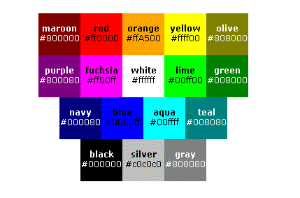 Tabela de cores - nome e hexadecimal